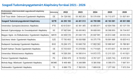 forrasok_450x330